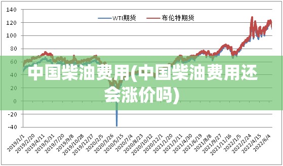 高德打车的平台可以同时入驻吗