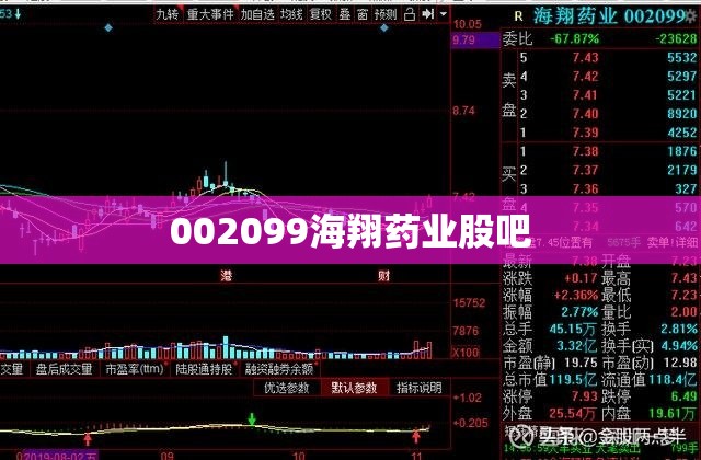 002099海翔药业股吧