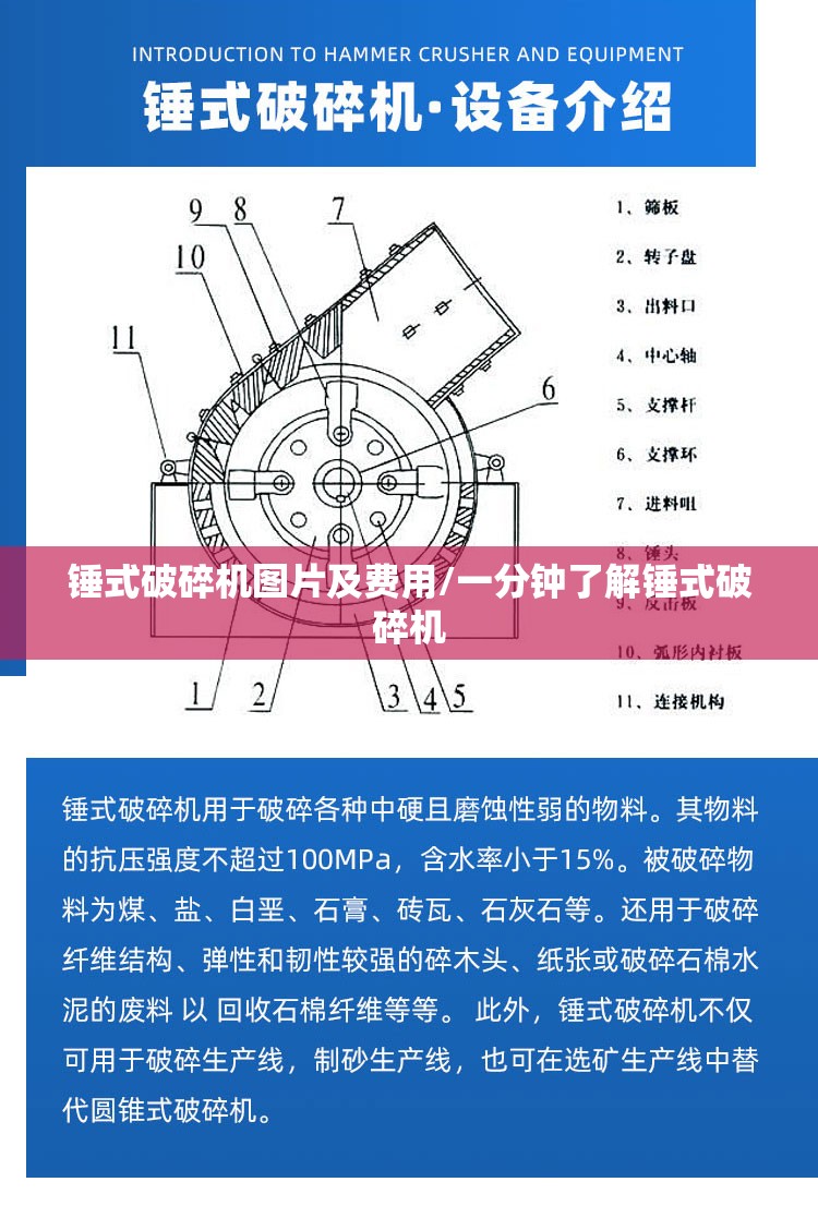 锤式破碎机图片及费用/一分钟了解锤式破碎机