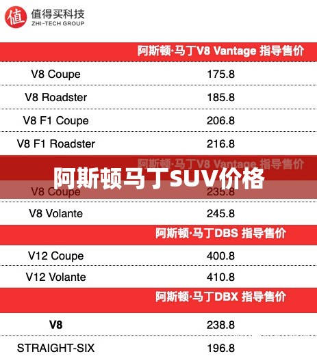 速腾是一汽大众还是上海大众