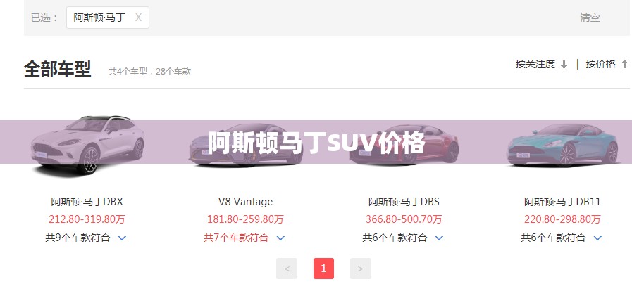 阿斯顿马丁SUV价格 阿斯顿马丁SUV价格
