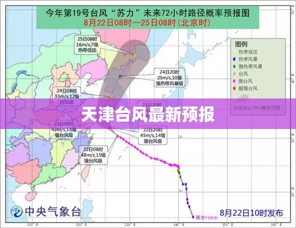 马自达敞篷车mx5