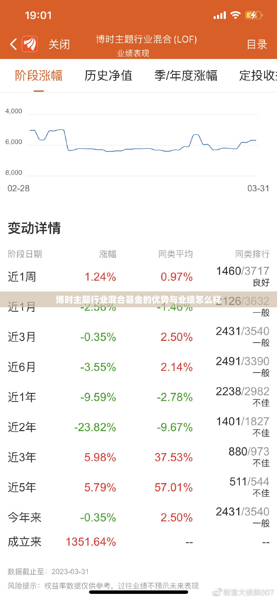 景德镇酒坛子批发厂家(景德镇酒坛子费用表)
