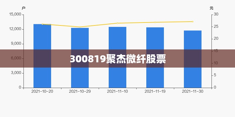 马自达敞篷车mx5