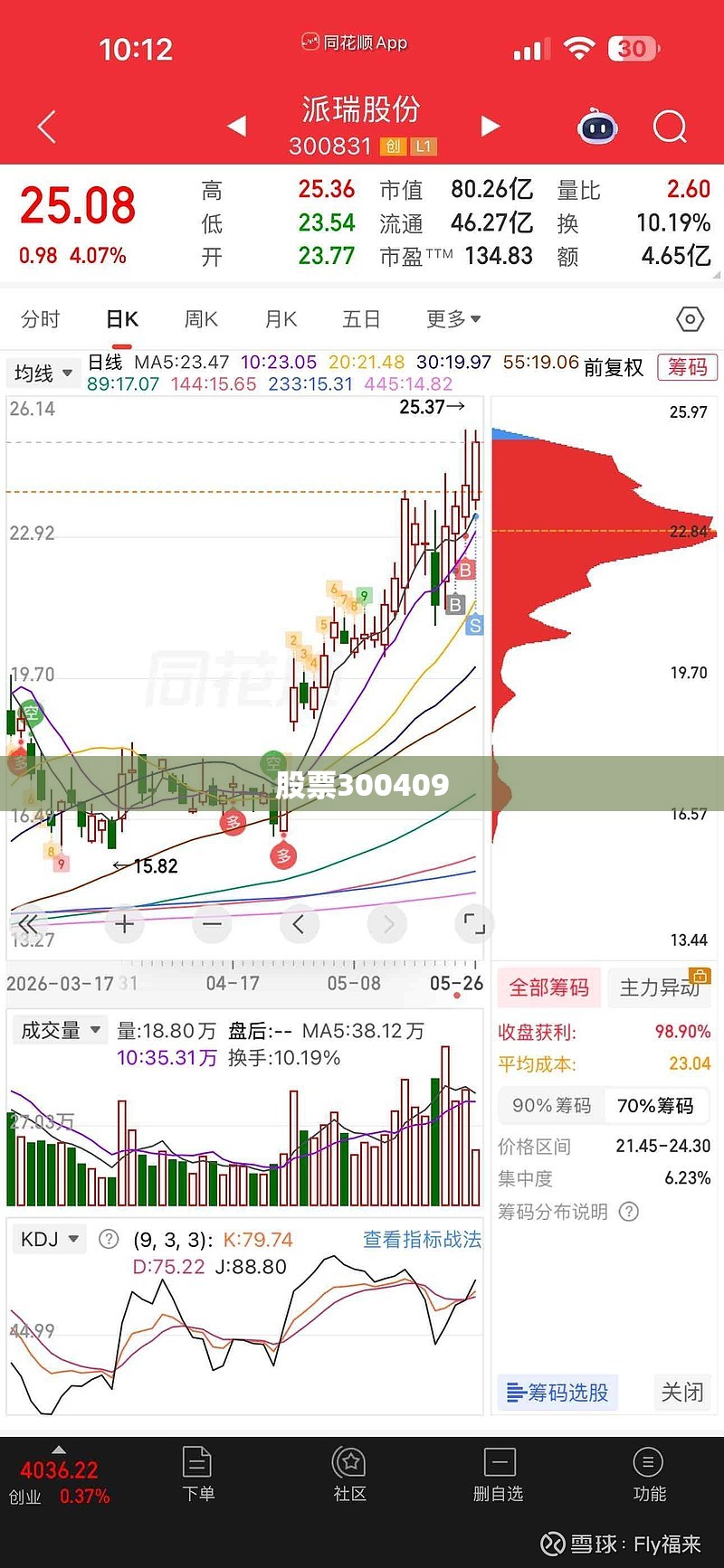摩托之家官网入口_1