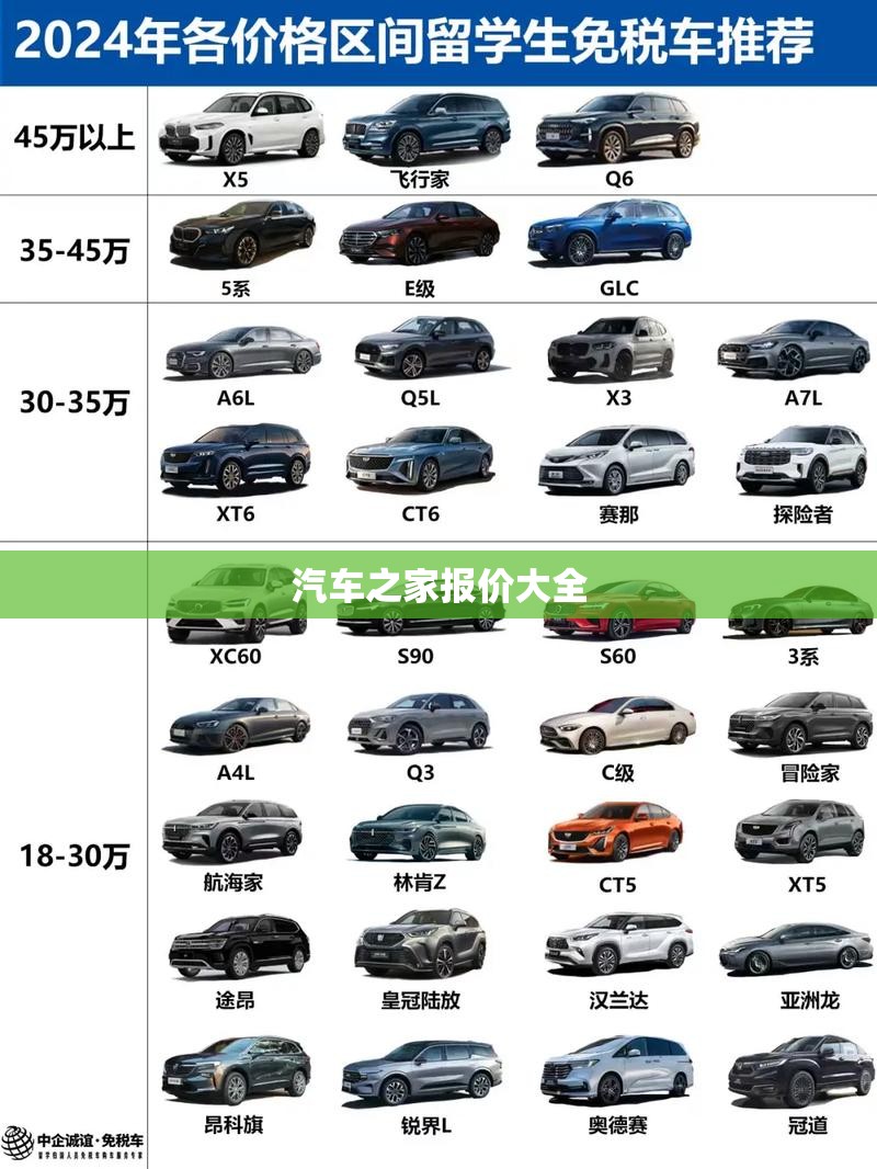 汽车之家报价大全/汽车之家报价大全2026最新汽车报价 汽车之家报价大全/汽车之家报价大全2026最新汽车报价