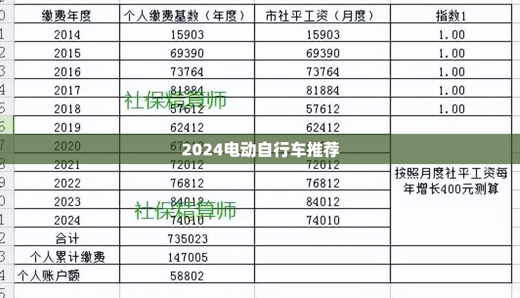 道奇战斧图片高清/道奇战斧官方售价
