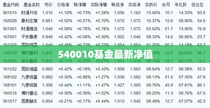 人造温度最低可以到多少度-