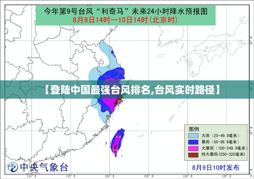 【登陆中国最强台风排名,台风实时路径】