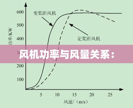 二手车价格怎么评估的