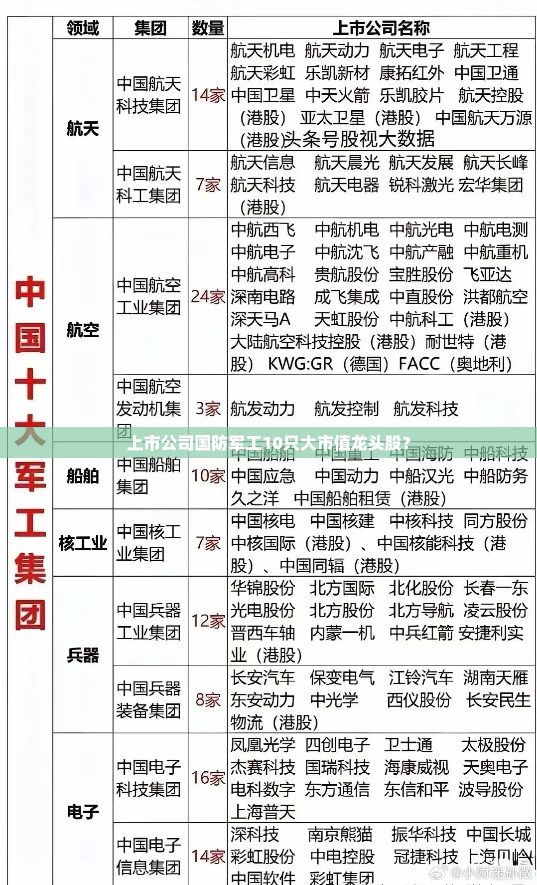 09款卡罗拉带金标什么意思