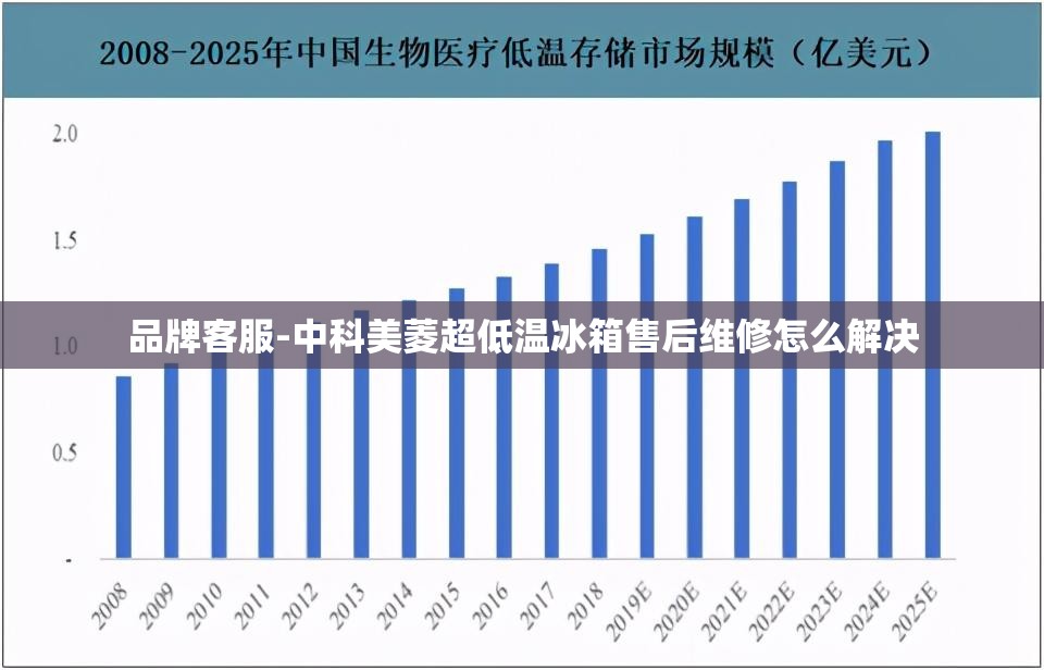 MT4上面平均线指标里应用于里面的几个英文是什么意思啊？