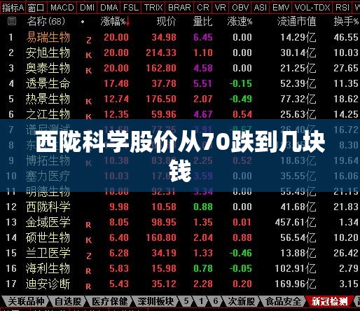 农村种植滑子蘑怎么管理？