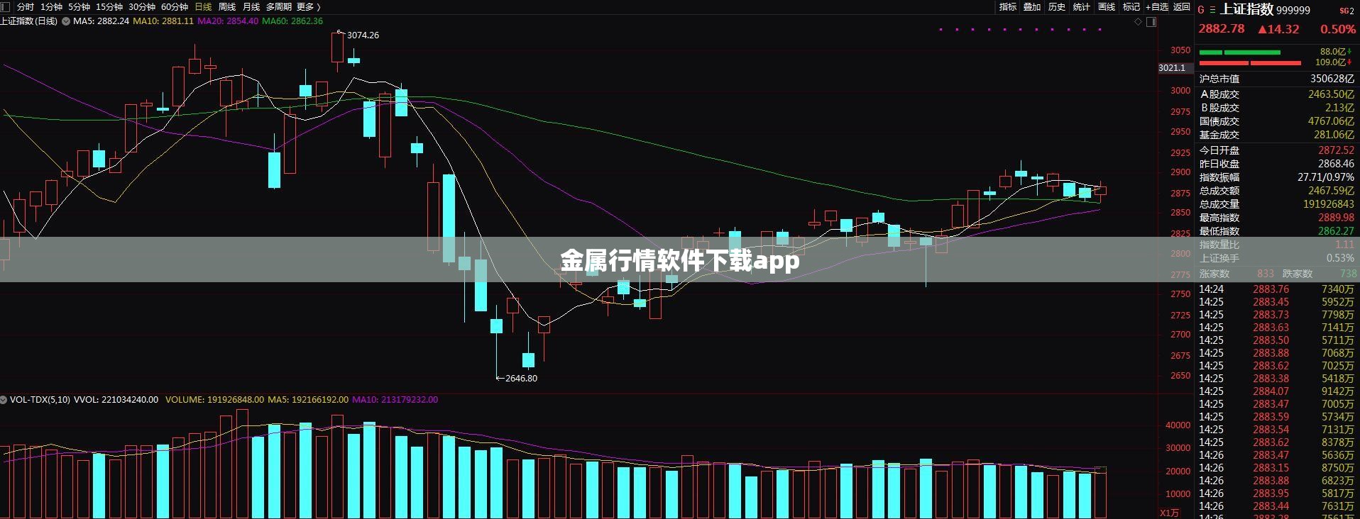 【云视频监控系统,视频监控云平台方案】