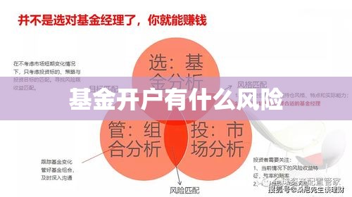 基金开户有什么风险 基金开户有什么风险
