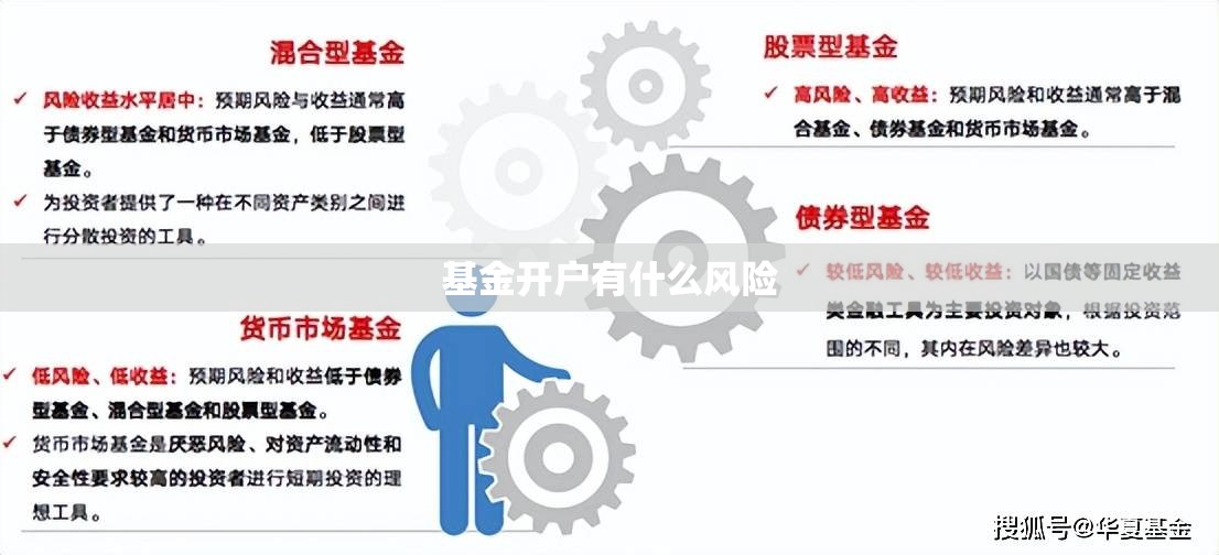 基金开户有什么风险 基金开户有什么风险
