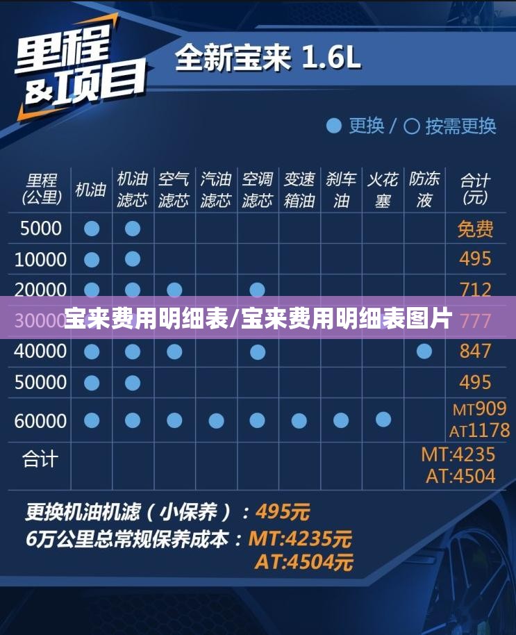 许家印是谁的管家