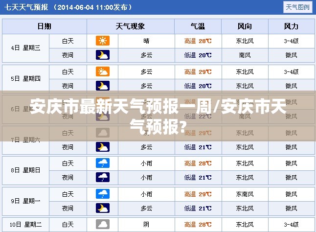 宝来费用明细表/宝来费用明细表图片