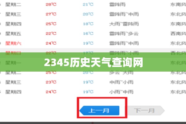 同门兄弟怎么选？_1