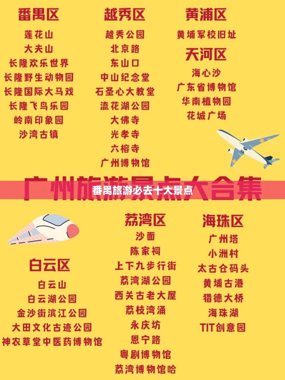 最新中山台风天气(中山台风来了)