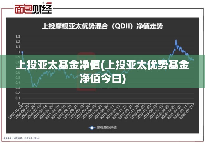 老款朗逸4s店有现车吗