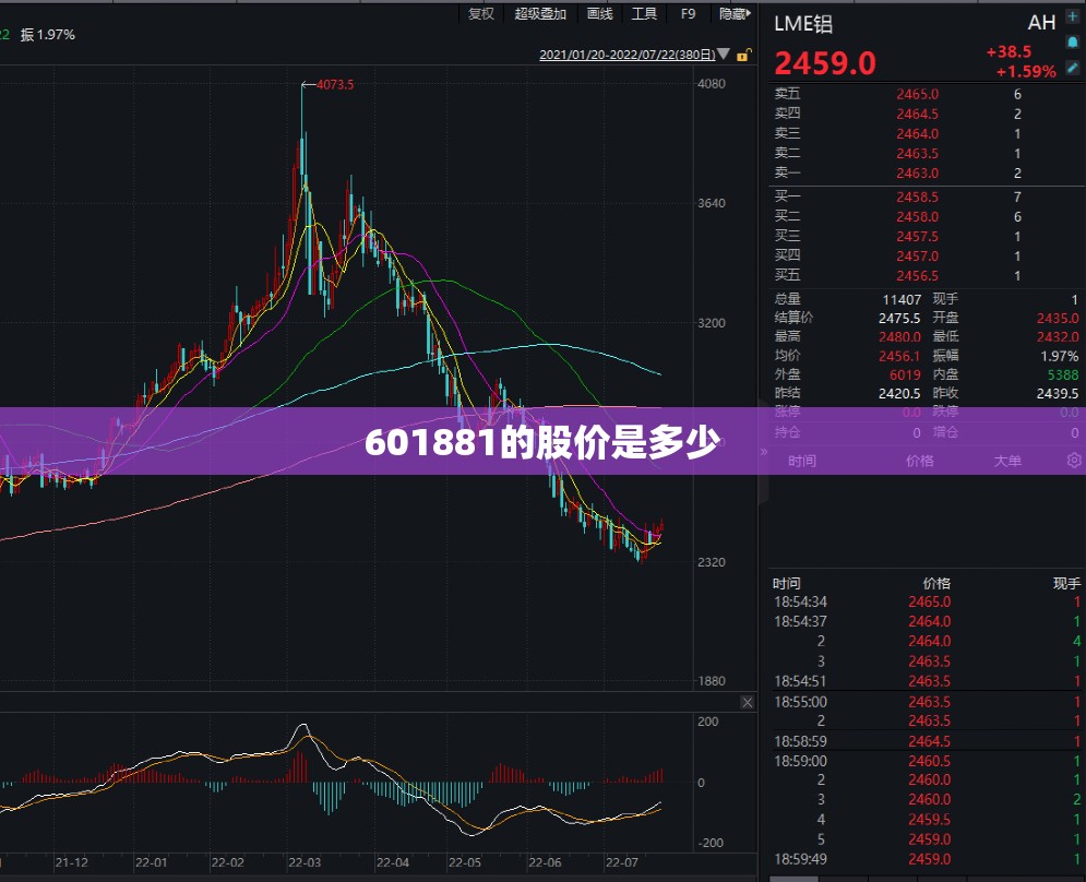伊柯丽斯的车型参数