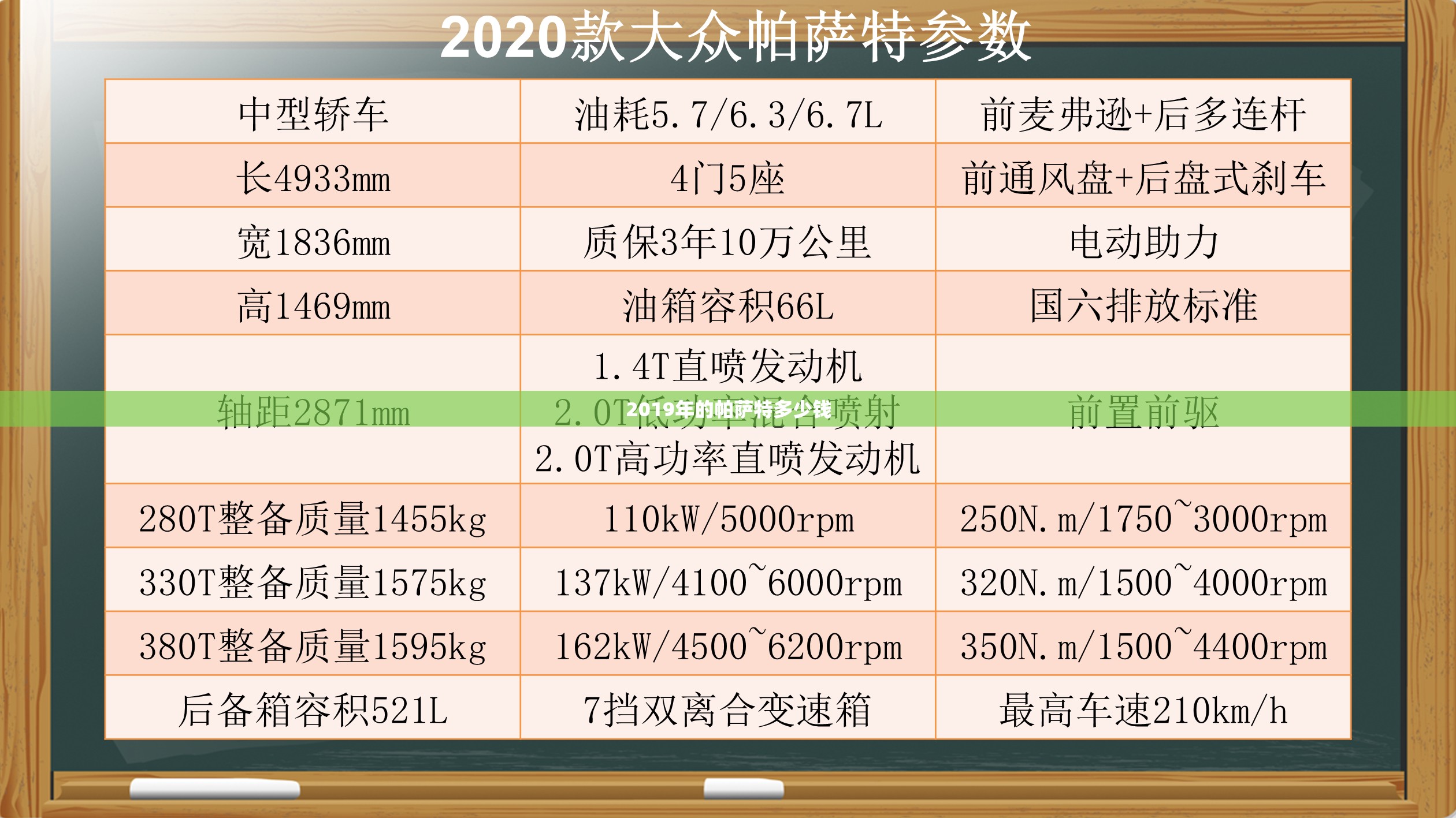 2019年的帕萨特多少钱/2019款帕萨特怎么样值得买吗 2019年的帕萨特多少钱/2019款帕萨特怎么样值得买吗