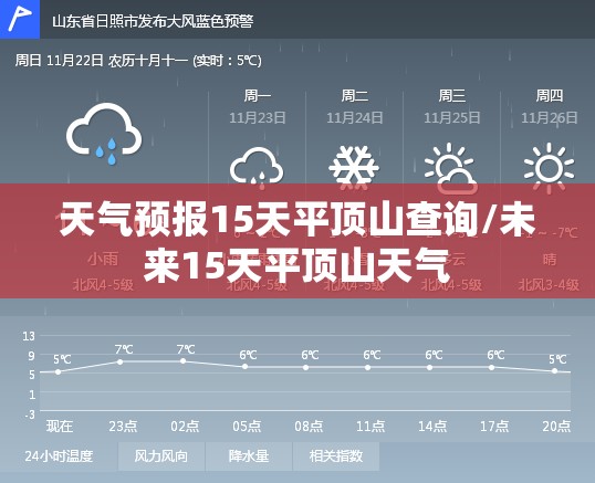 天气预报15天平顶山查询/未来15天平顶山天气 天气预报15天平顶山查询/未来15天平顶山天气