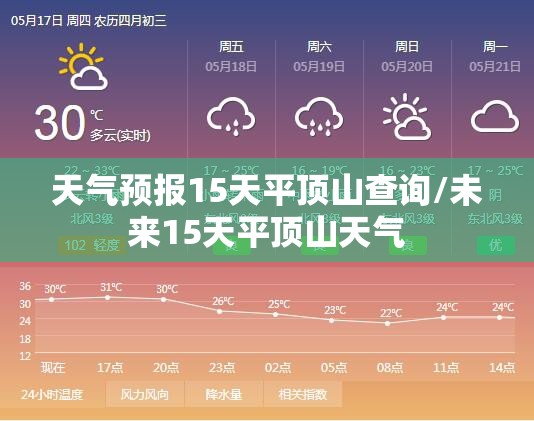 天气预报15天平顶山查询/未来15天平顶山天气 天气预报15天平顶山查询/未来15天平顶山天气