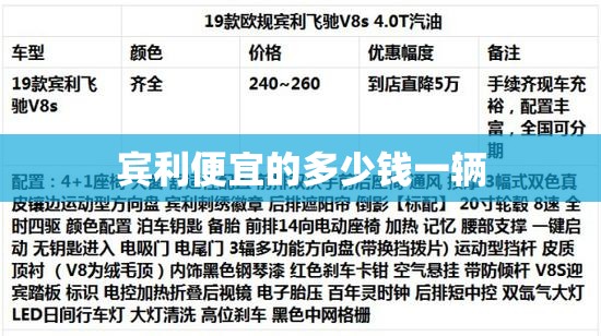 宾利便宜的多少钱一辆(宾利便宜的多少钱一辆车) 宾利便宜的多少钱一辆(宾利便宜的多少钱一辆车)