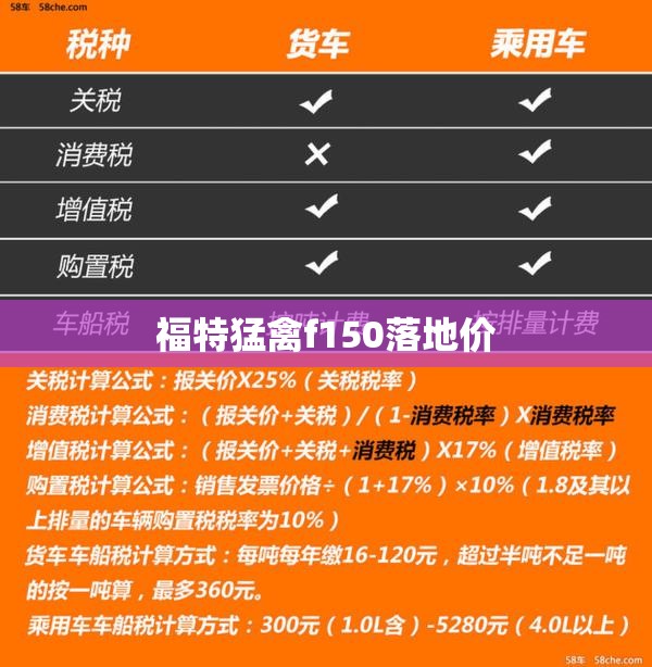 福特猛禽f150落地价/福特猛禽f150多少钱一台 福特猛禽f150落地价/福特猛禽f150多少钱一台