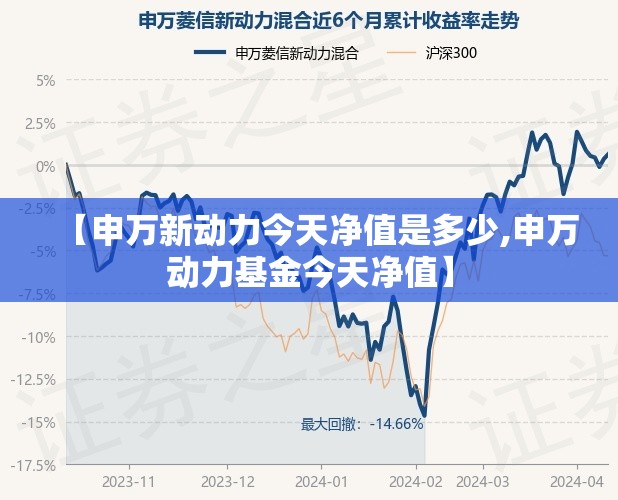 【申万新动力今天净值是多少,申万动力基金今天净值】 【申万新动力今天净值是多少,申万动力基金今天净值】