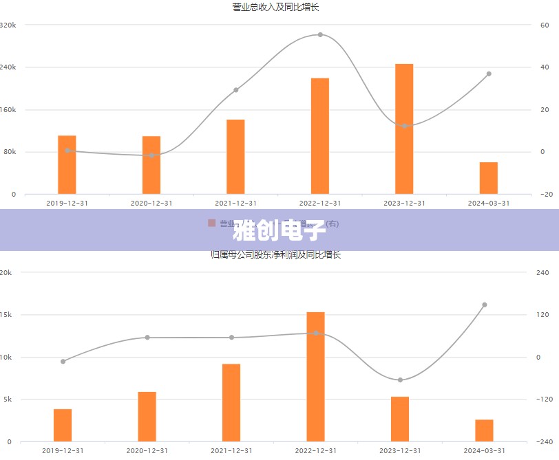 【山东新天气预报30天查询结果,山东新闻天气预报】