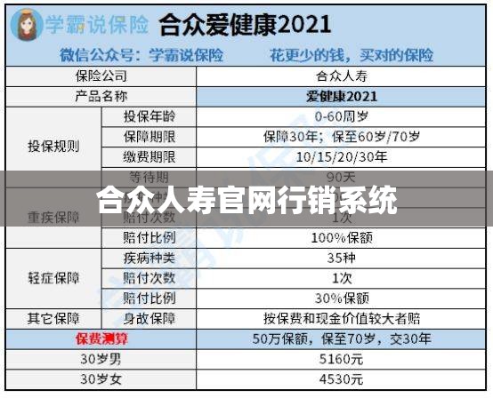 合众人寿官方网站行销系统/合众人寿产品
