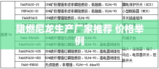 阻燃尼龙生产厂家推荐 价格举例