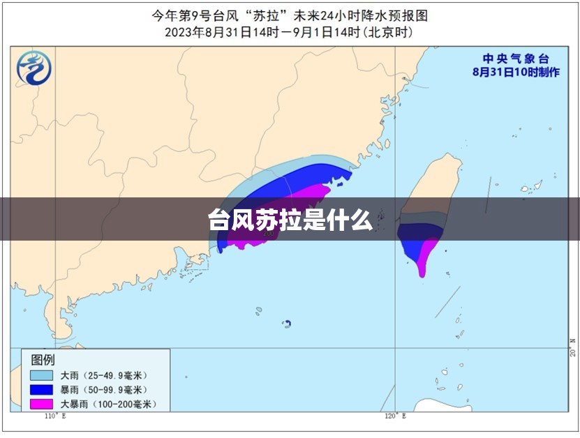 台风苏拉是什么 台风苏拉是什么