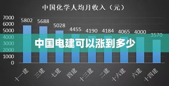 奔腾t99语音控制叫什么名字