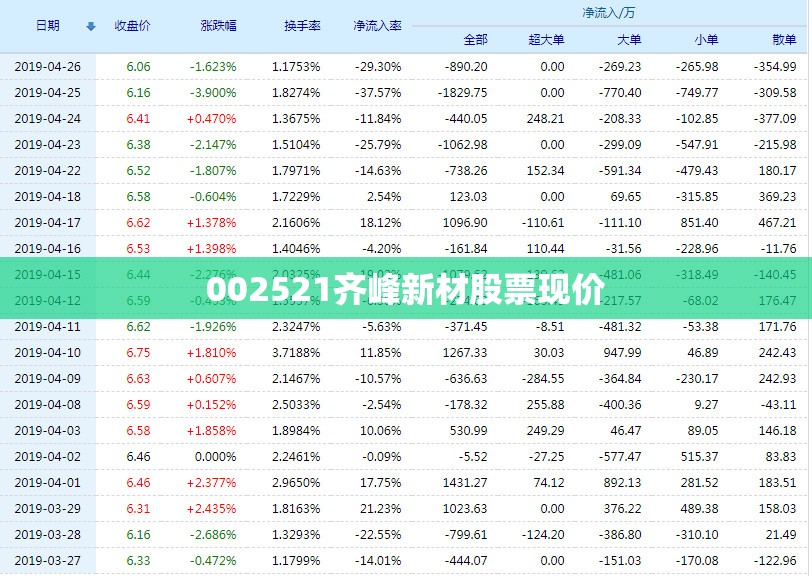002073是工业4.0概念股吗_002059股票行情