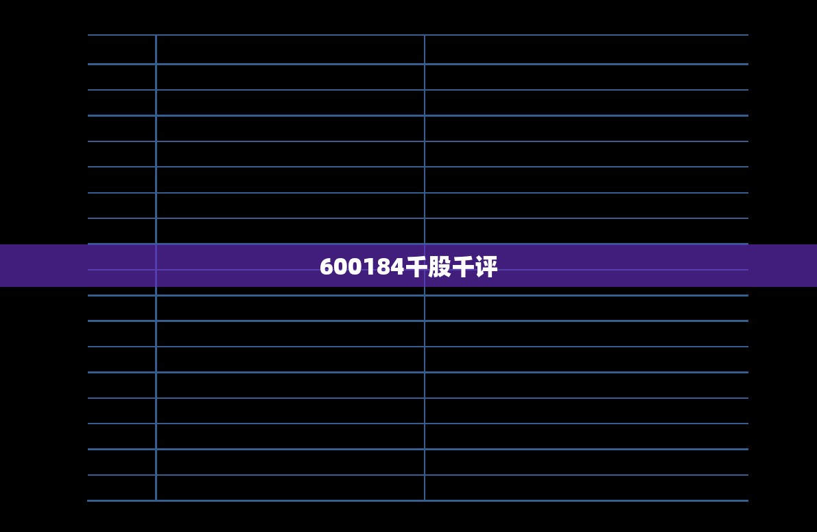 600184千股千评/600801千股千评