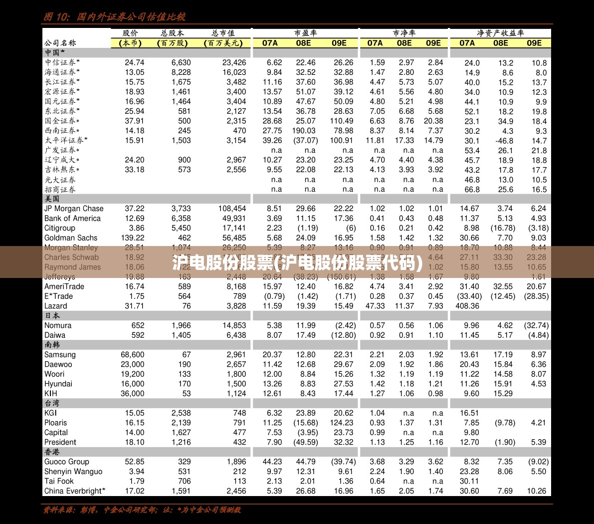 股票600602今日行情(600601股票行情查询今天行情)