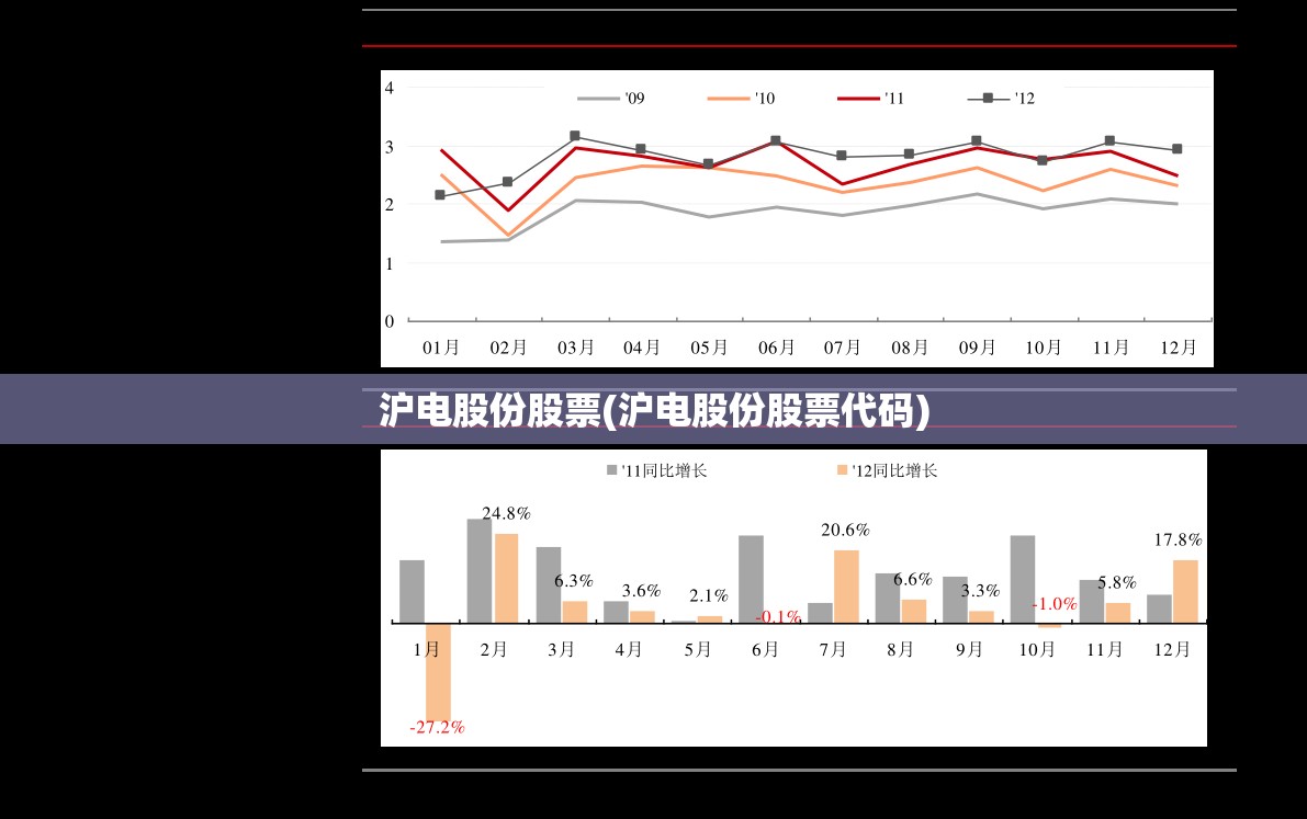 沪电股份股票(沪电股份股票代码) 沪电股份股票(沪电股份股票代码)