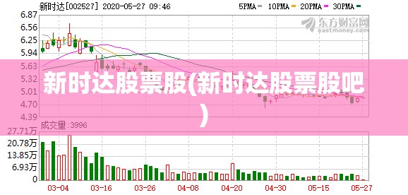 新时达股票股(新时达股票股吧)