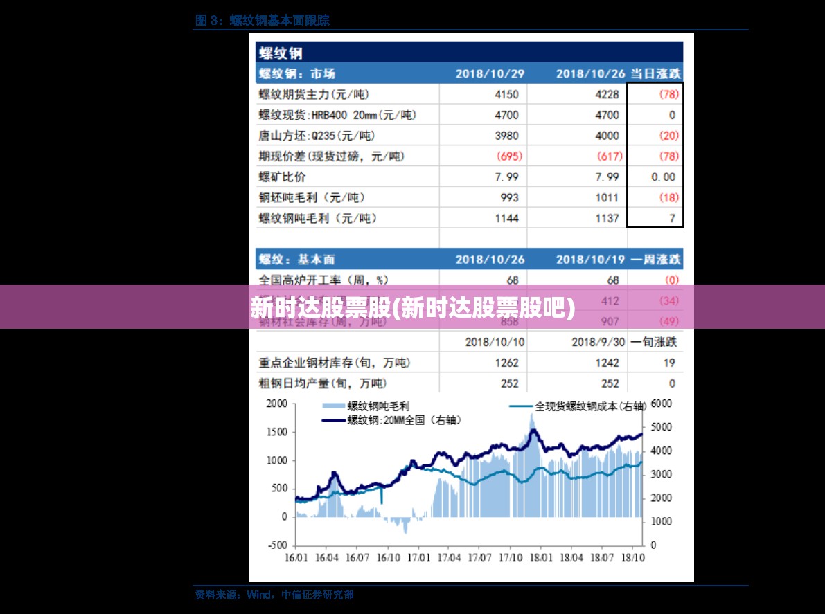 杭州地区别克GL8价格平稳 享受三年或10万公里整车质保