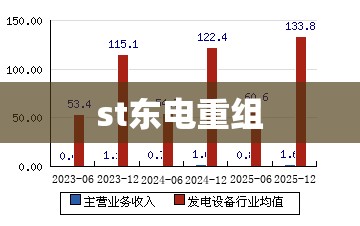 荆州一汽大众4s店联系方式查询/荆州一汽大众4s店报价及图片