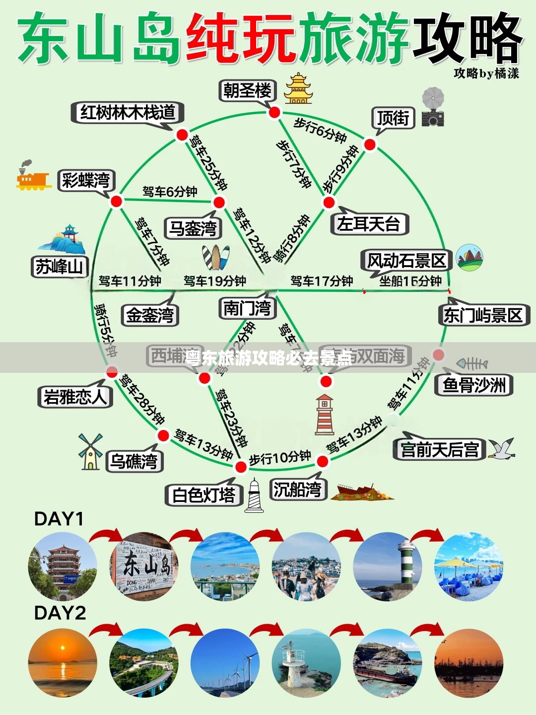 粤东旅游攻略必去景点 粤东旅游攻略必去景点