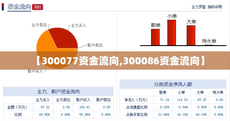 江淮m31.8发动机三千公里可以烧气吗