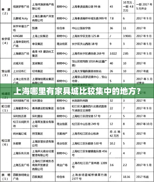【上海瓜子二手车交易市场地址,上海瓜子二手车交易网】