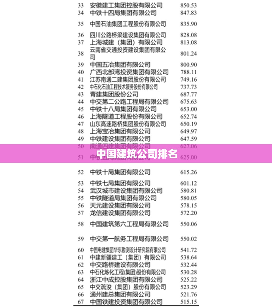 铝材最新费用/铝材最新费用一吨