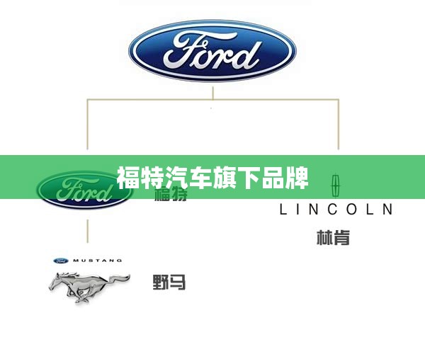 福特汽车旗下品牌/美国福特汽车旗下品牌