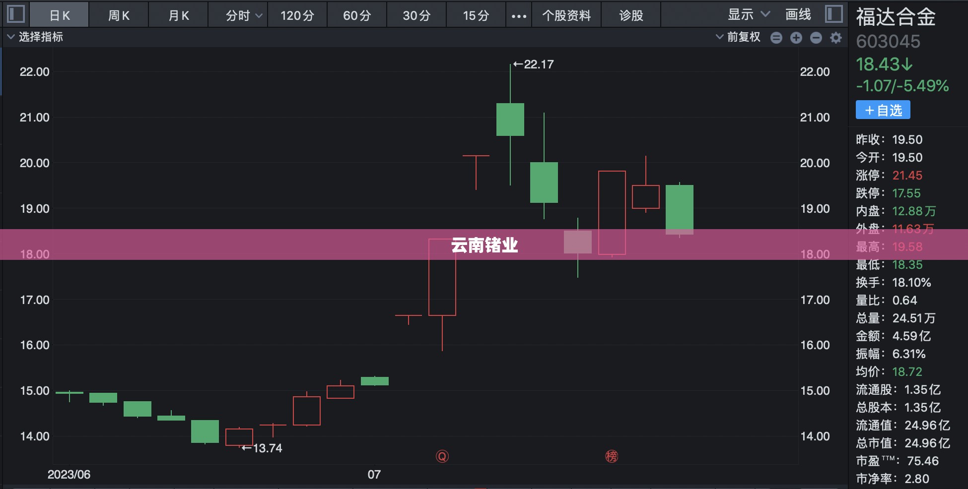 丰田六座车有哪几款车_1